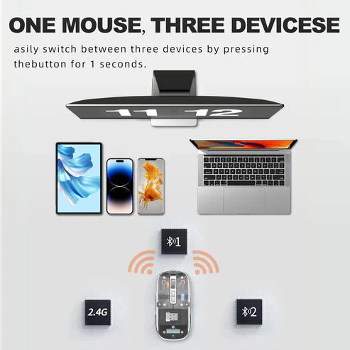 Transparent Wireless + Bluetooth Dual-Mode Rechargeable Mouse